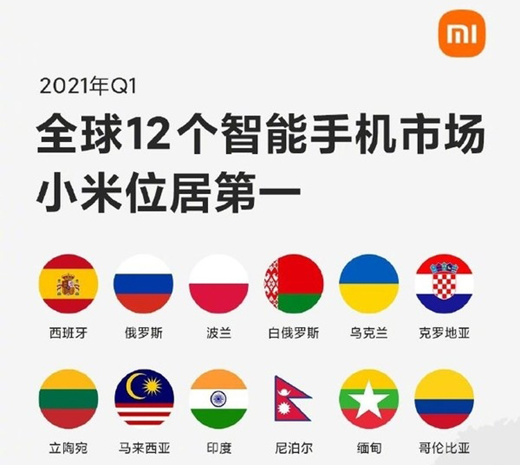 https://news.mydrivers.com