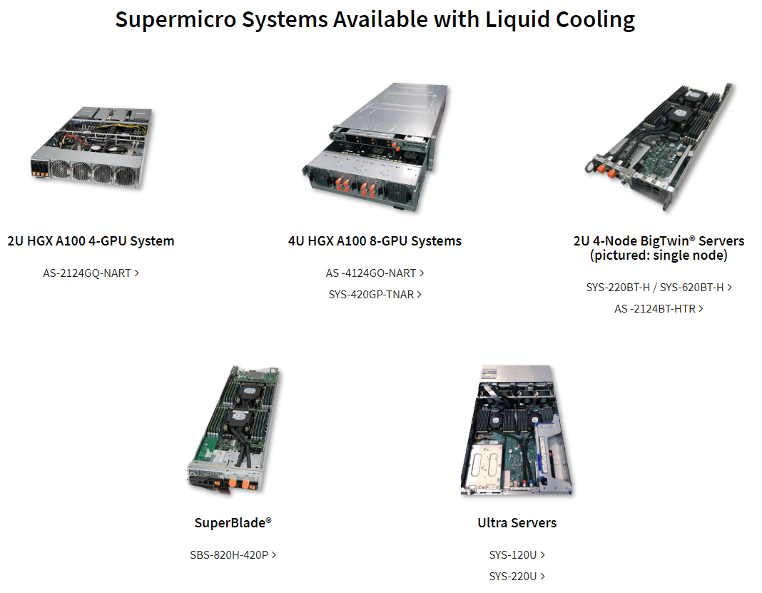 Supermicro представила СЖОрешения для своих серверов / ServerNews