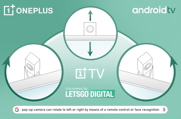 OnePlus проектирует смарт-телевизор с поворотной камерой для видеосвязи