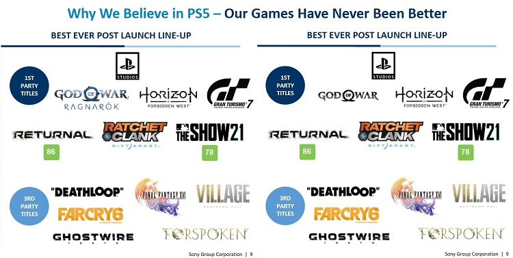 Официально: логотип и название новой God of War оказались в недавней презентации Sony по ошибке