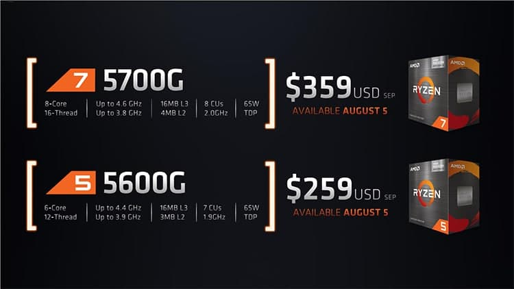AMD пообещала продавать гибридные Ryzen 7 5700G и Ryzen 5 5600G в розницу и представила Ryzen PRO 5000G