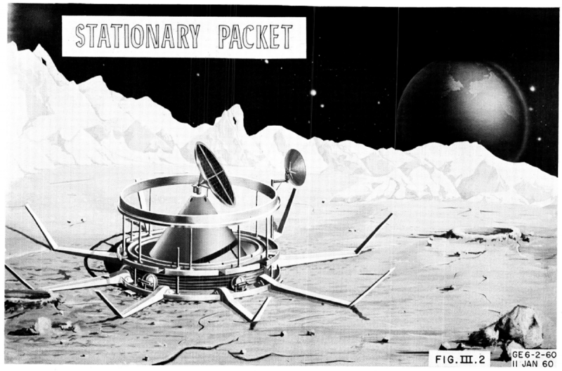  Стационарный посадочный аппарат – напланетная станция. Источник: https://forum.nasaspaceflight.com/index.php?topic=28478.20 