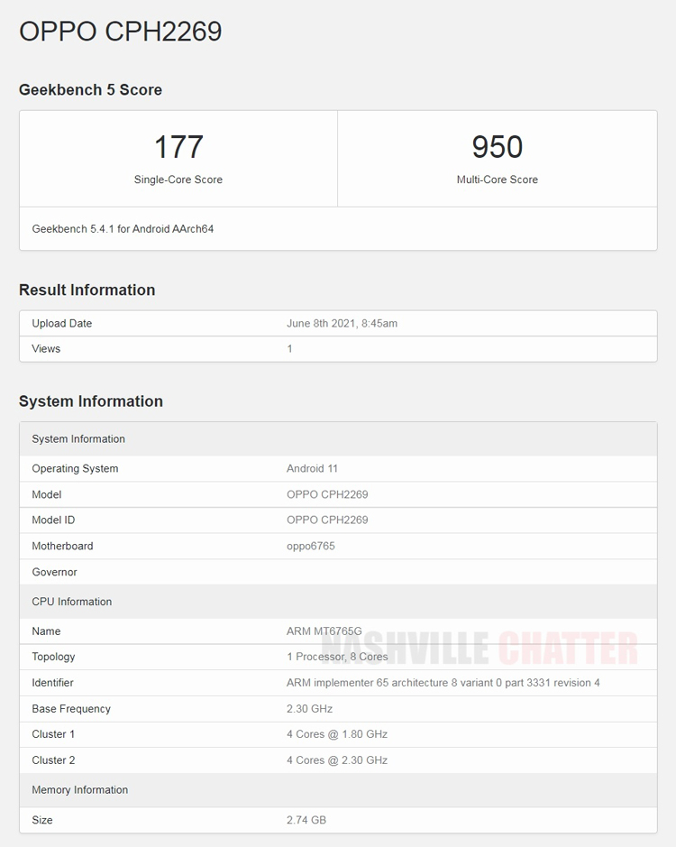Nashville Chatter Class / Geekbench