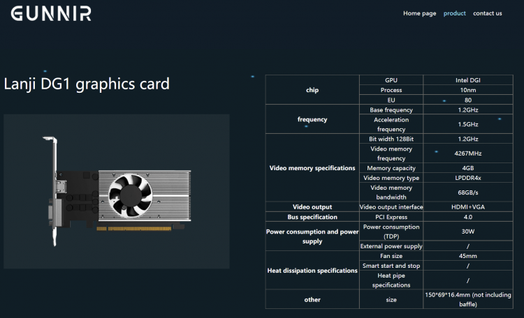 Китайская Gunnir представила видеокарту Intel Iris Xe (DG1) — низкопрофильное исполнение и разъём VGA