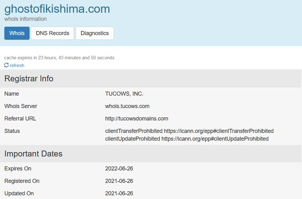 Неанонсированное самостоятельное дополнение к Ghost of Tsushima обзавелось доменом, но Sony тут ни при чём