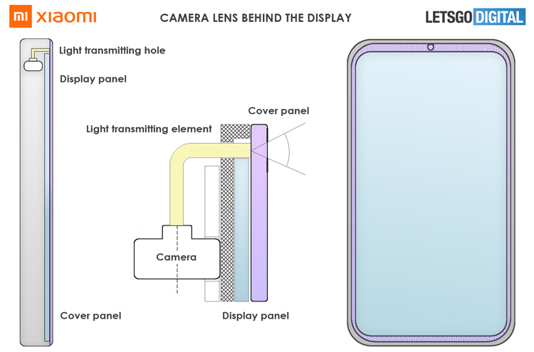 Xiaomi запатентовала смартфон с камерой в узкой экранной рамке
