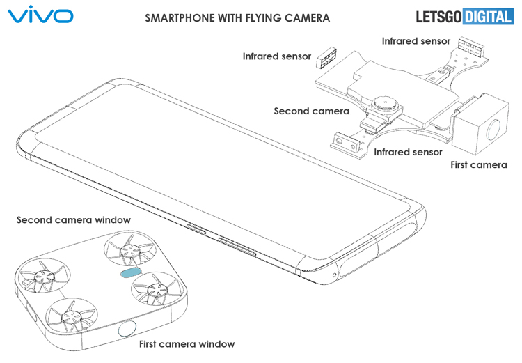 Vivo изобрела смартфон с отсоединяемой летающей камерой