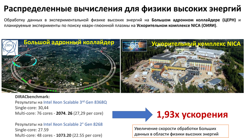 NICA позволит нам лучше понять фундаментальное устройство мира