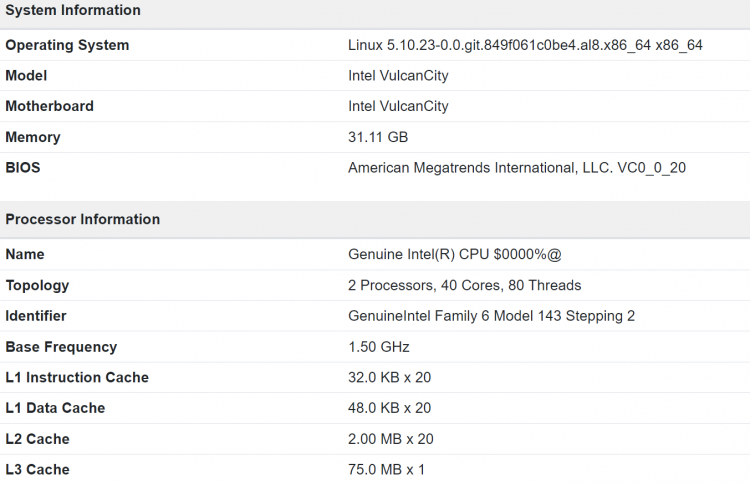 Intel Sapphire Rapids с 20 ядрами показались в Geekbench, но пока ничем не удивили