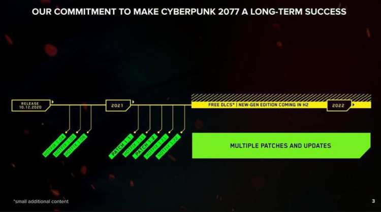 CDPR просрочила выход первого бесплатного дополнения к Cyberpunk 2077 — у игры теперь другая дорожная карта