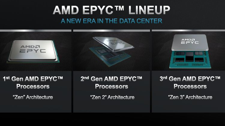 AMD may increase its server market share to 20% by the end of next year