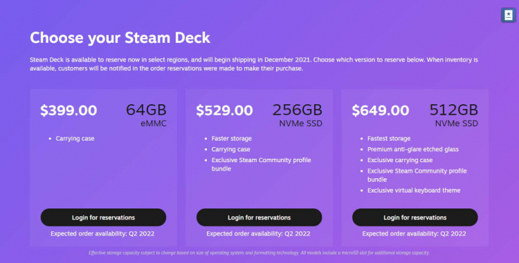 Valve выполнит заказы на старшую версию Steam Deck раньше, чем ожидалось