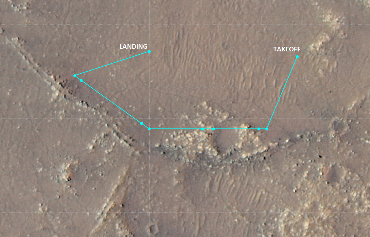 Марсианский вертолёт NASA завершил 10-й полёт — за всё время машина покрыла расстояние в 1,6 км
