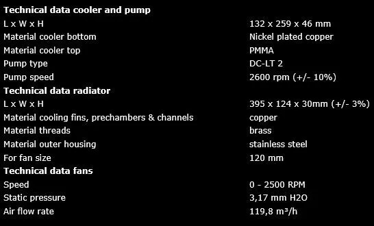 Alphacool представила систему жидкостного охлаждения Eiswolf 2 AIO для GeForce RTX 3080 и RTX 3090, которую можно модифицировать