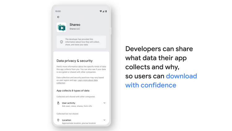 Источник: Android-Developers
