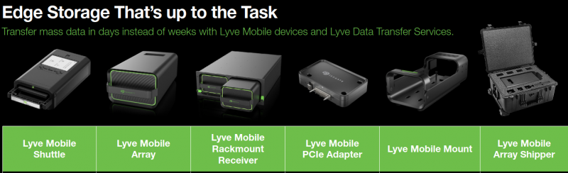  seagate.com 