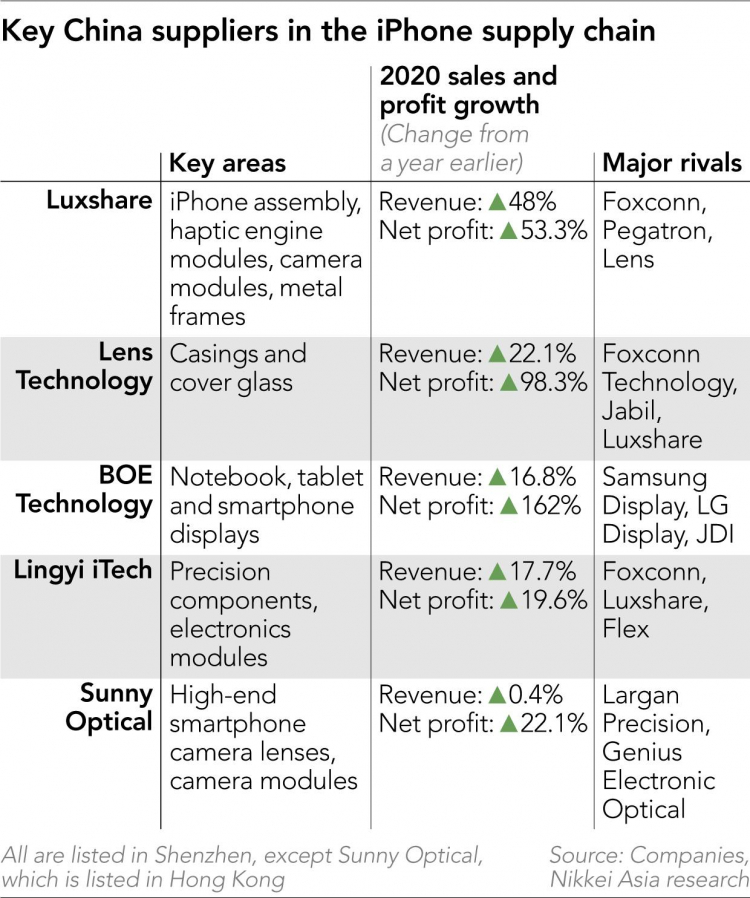 nikkei.com