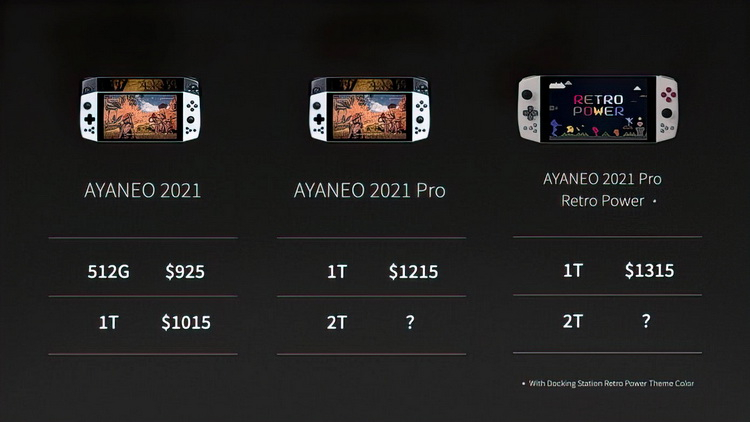 Портативная игровая консоль Aya Neo 2021 Pro получила процессор AMD Ryzen 7 4800U и цену от $925