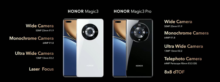 Honor представила флагманские смартфоны Magic3 — мощная начинка, продвинутая камера и цена до 1500 евро