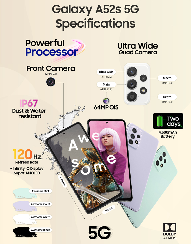 Представлен смартфон-середнячок Samsung Galaxy A52s 5G на чипе Snapdragon 778G