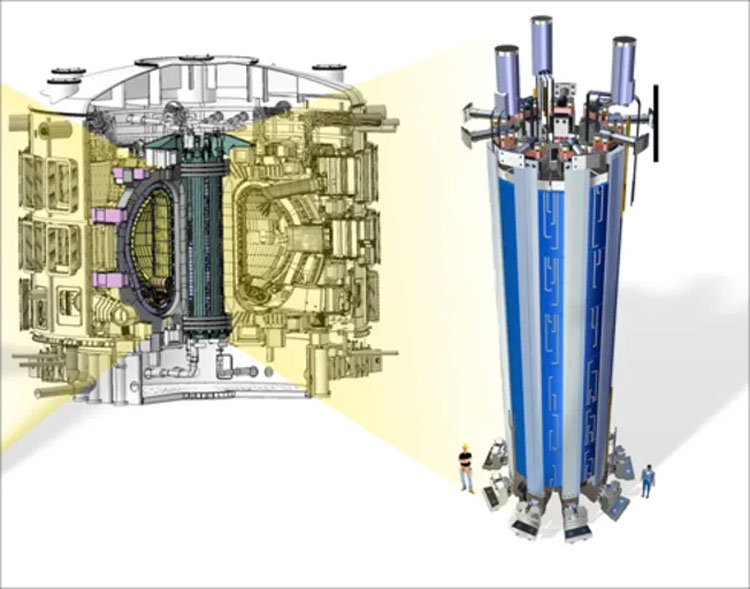 Термоядерный реактор ИТЕР получил из США первый из шести огромных магнитов для плазменной ловушки