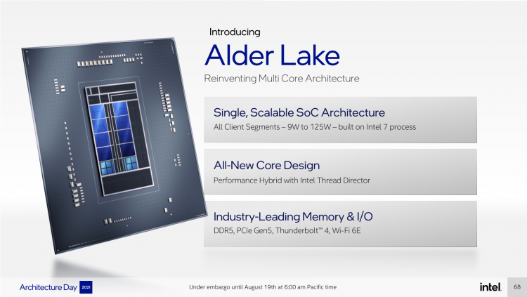 Intel раскрыла архитектуру процессоров Alder Lake и объяснила, как они будут работать