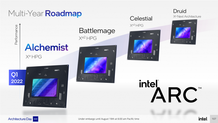 Intel рассказала об архитектуре игровой видеокарты Arc Alchemist: матричные XMX-движки и аппаратная трассировка