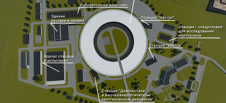 В России началось строительство уникального источника фотонов «СКИФ»