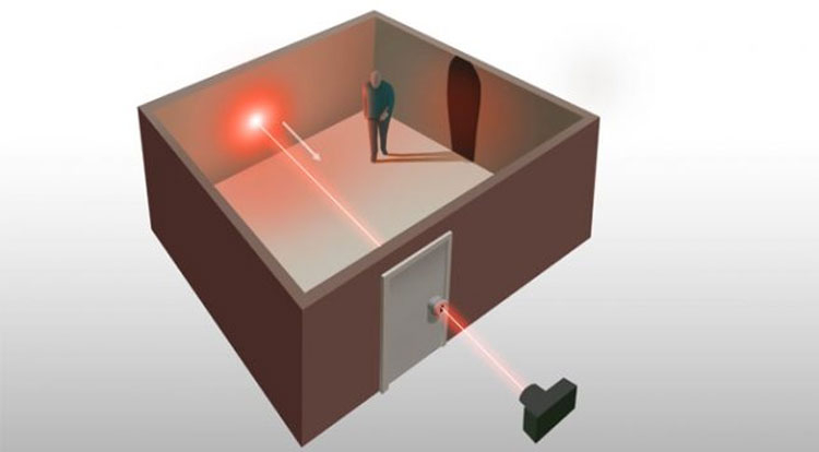 Лазер и машинный алгоритм могут осмотреть запертую комнату через замочную скважину