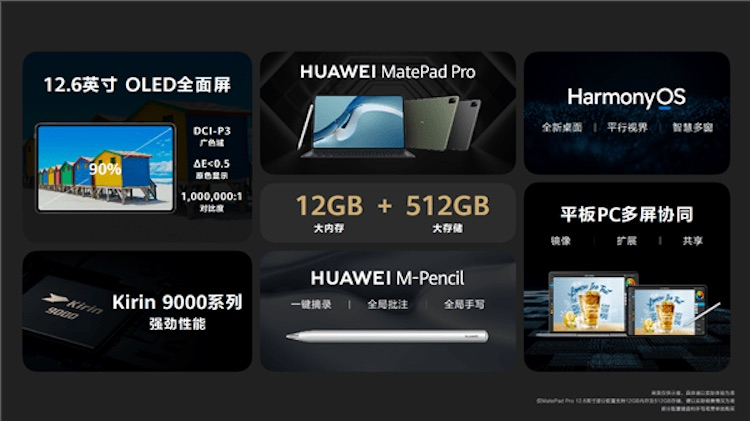 Huawei представила обновлённые ноутбуки MateBook 13S и 14S, а также планшет MatePad Pro