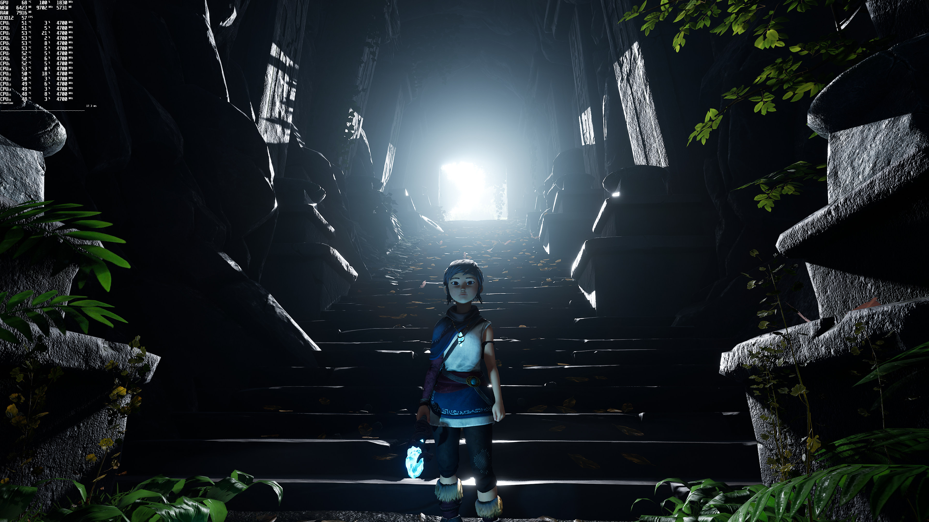 Тестирование Kena: Bridge of Spirits в 4К при максимальных настройках на RTX 3080 и подборка скриншотов