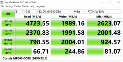  Corsair MP600 Core 1 Тбайт 