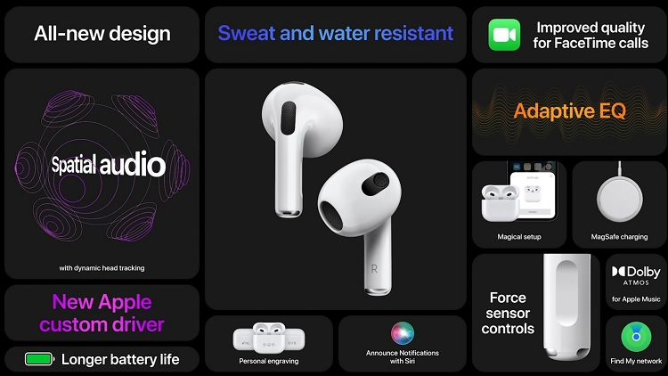 Apple представила наушники AirPods третьего поколения — совершенно новый дизайн и до 30 часов автономной работы