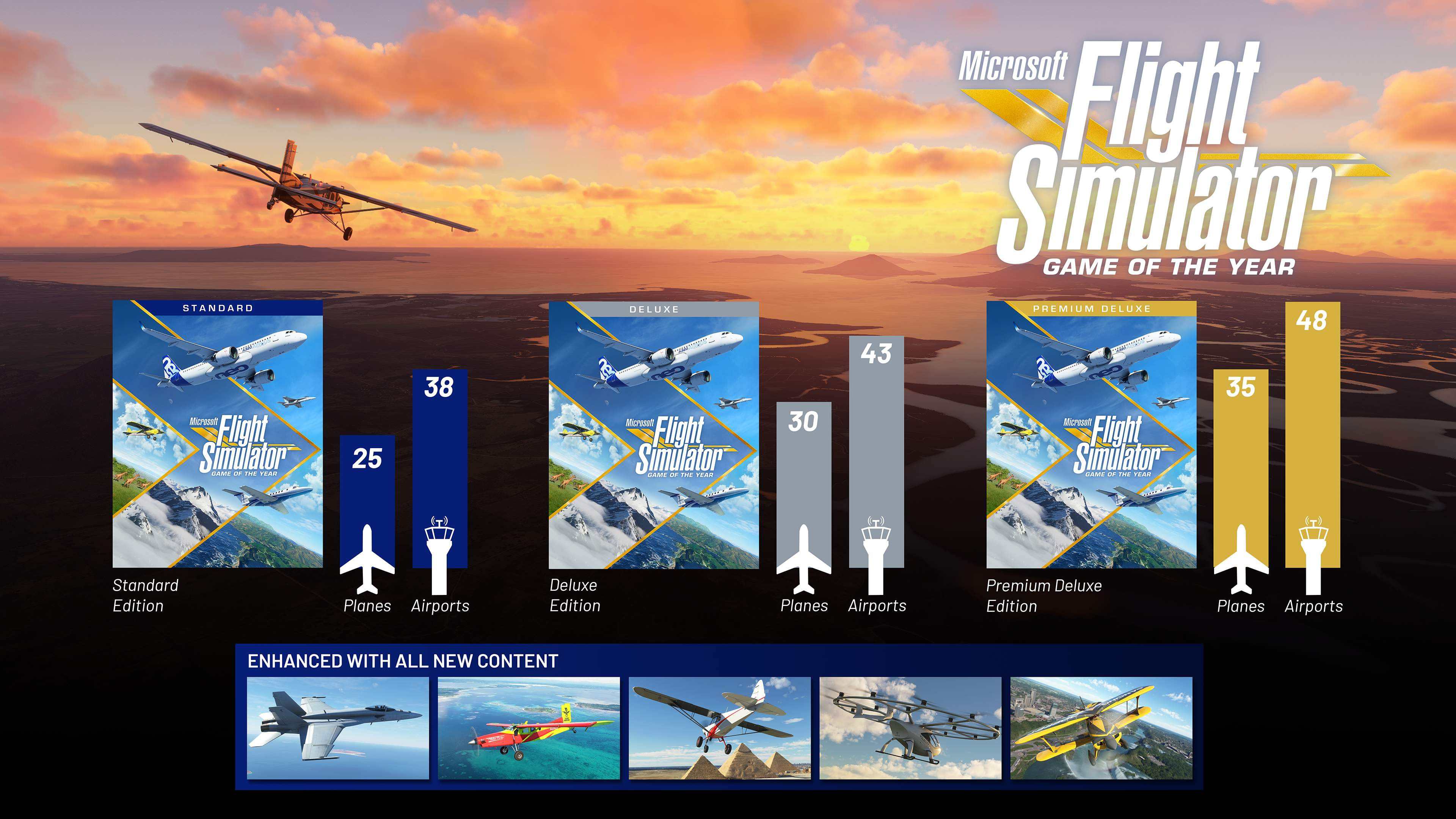 Microsoft flight simulator 2020 стим фото 49