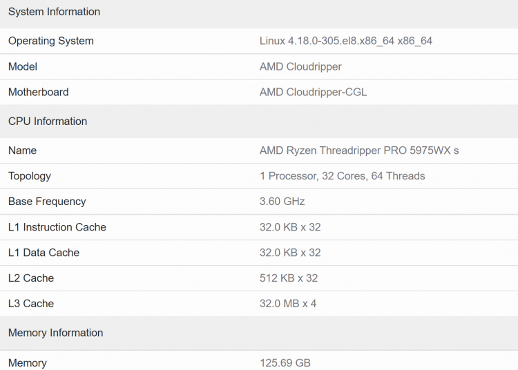 Спецификации AMD Ryzen Threadripper PRO 5975WX