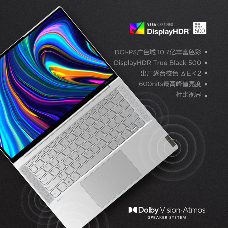 Ноутбук Lenovo Yoga Pro 14s Carbon 2022 получит дисплей формата 2.8К