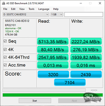  AS SSD Benchmark (SSST CA6-8D512) 