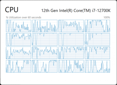  Core i7-12700K, E-ядра отключены 