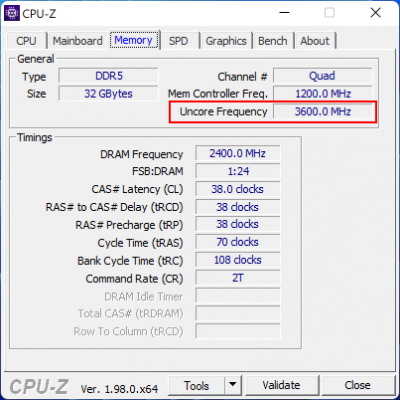  Core i7-12700K, E-ядра включены 