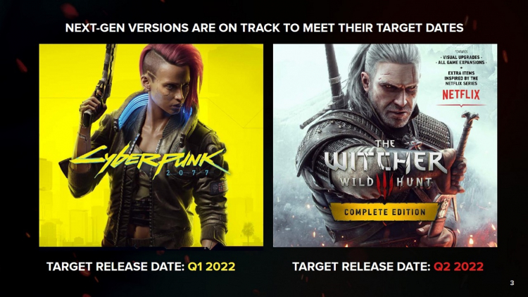  Выходу продвинутых версий Cyberpunk 2077 и The Witcher 3 в назначенный срок пока ничто не угрожает 