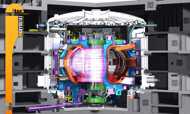 Источник изображения: ITER