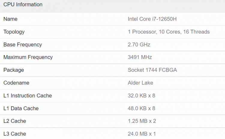 У мобильного Intel Core i7-12650H отказалось меньше ядер, чем у менее мощного Core i5-12500H