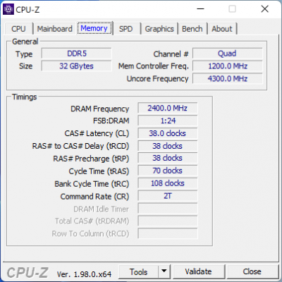  DDR5 SDRAM – четыре канала 