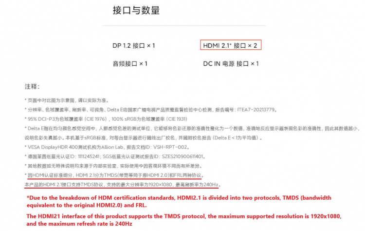  Спецификации монитора Xiaomi с разъяснением особенностей поддерживаемых функций HDMI 2.1 