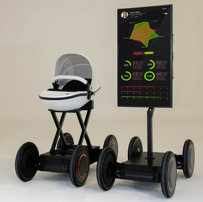 Hyundai анонсировала роботизированную тележку, способную аккуратно возить младенцев и посуду