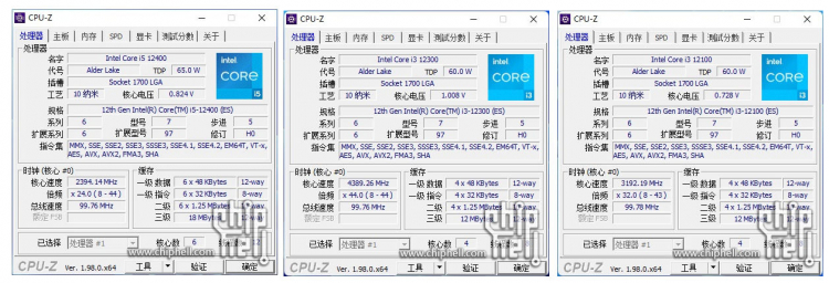 Характеристики процессоров согласно CPU-Z. Источник изображения: Chiphell