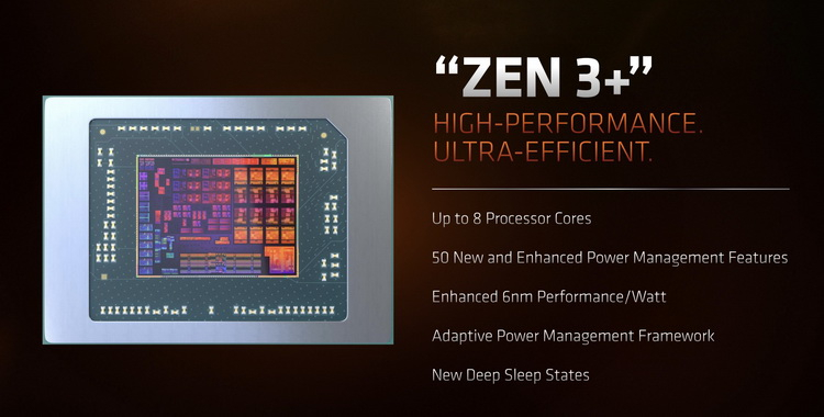 AMD introduced Ryzen 6000 (Rembrandt) 6nm mobile processors with Zen 3+ and RDNA 2 architectures
