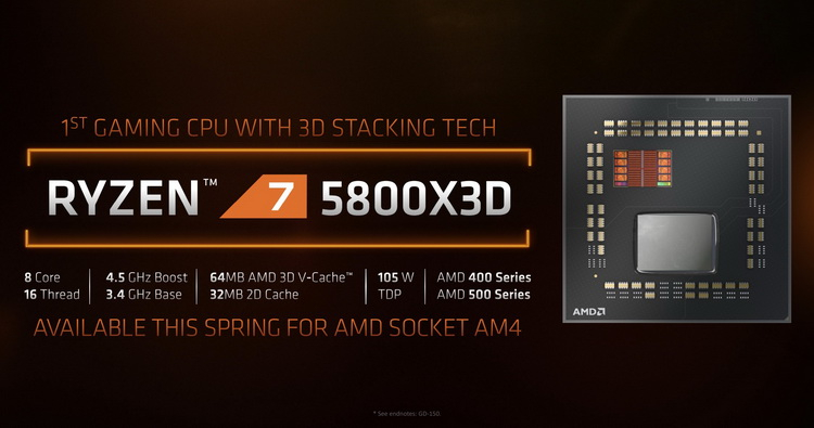 AMD introduced Ryzen 7 5800X3D processor with 3D V-Cache technology