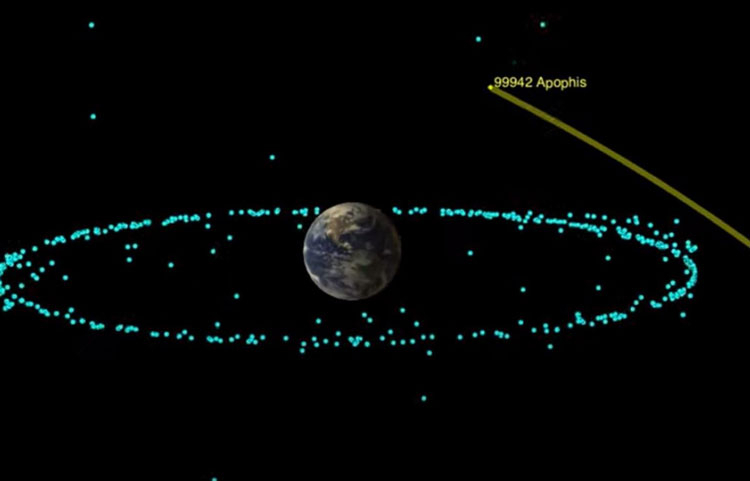 Траектория прохождения астероида Апофис мимо Земли в 2029 году. Источник изображения: NASA/JPL-Caltech