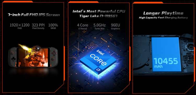 Начались продажи портативной приставки OneXplayer Mini на Intel Core i7-1195G7 — от $1259